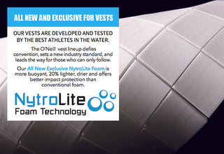 NITROLITE-Foam-technology